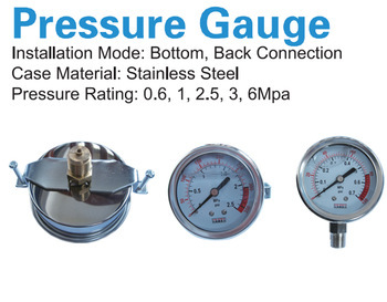 Pressure Gauge