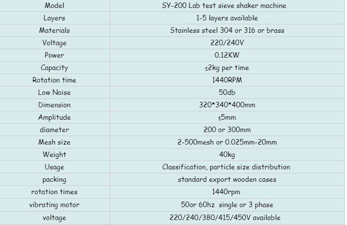 vibrating sieving machine