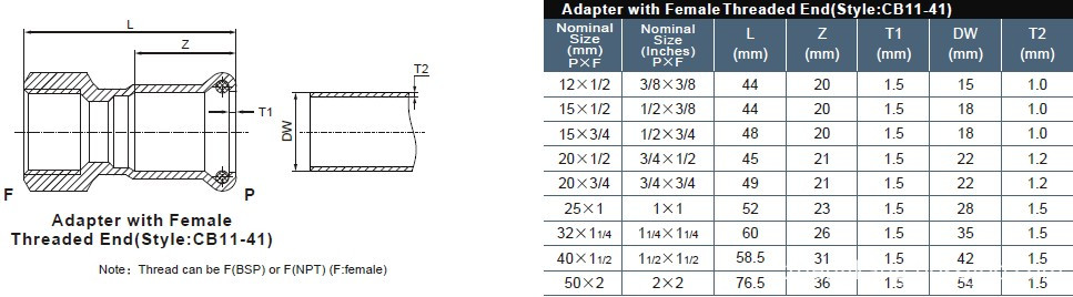 4 adapter with female end
