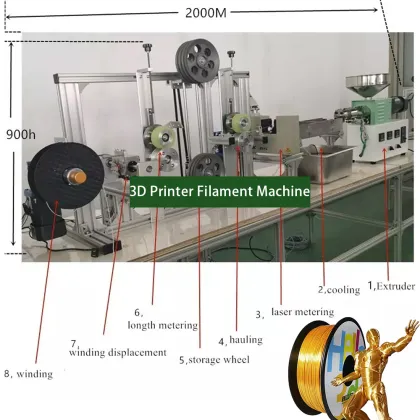 3D Filament Lab Extruder Desktop Printer Filament Making Machine