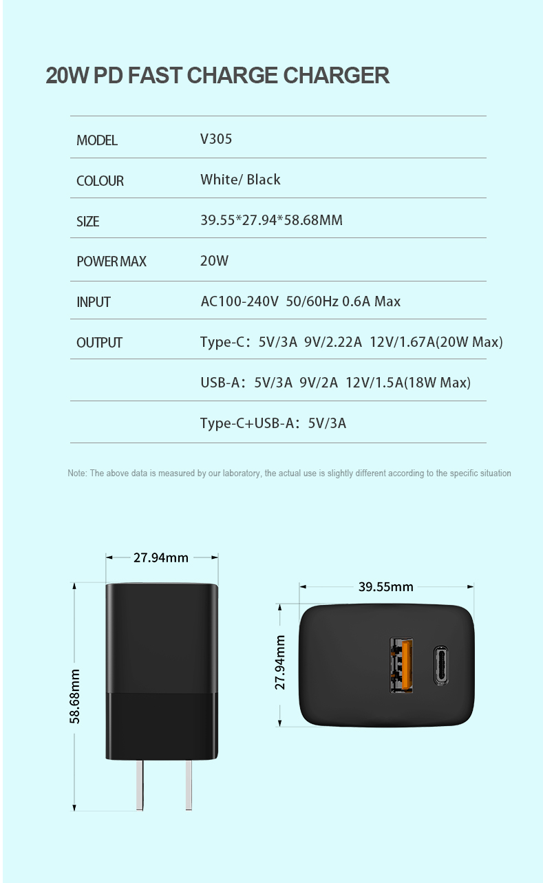 Mini Portable Charger Parameters