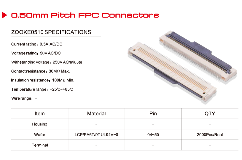 Domestic High-speed Backplane Connector