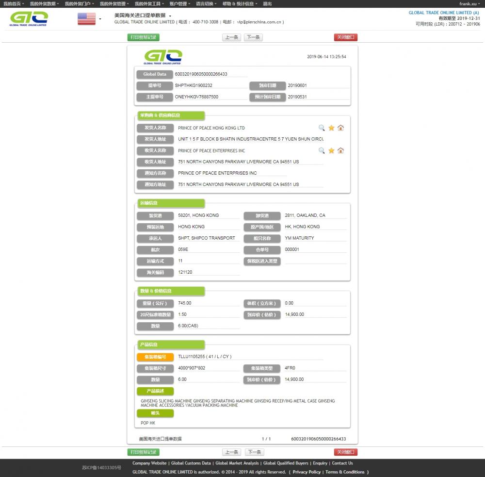 Snijmachine USA import data-monster