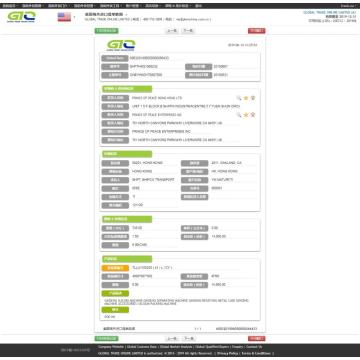 Snijmachine USA import data-monster