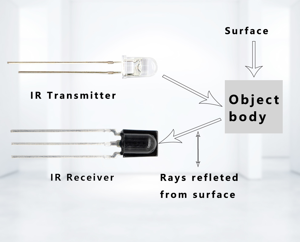 BYT-0537KND IR Receiver through-hole type Optical sensors