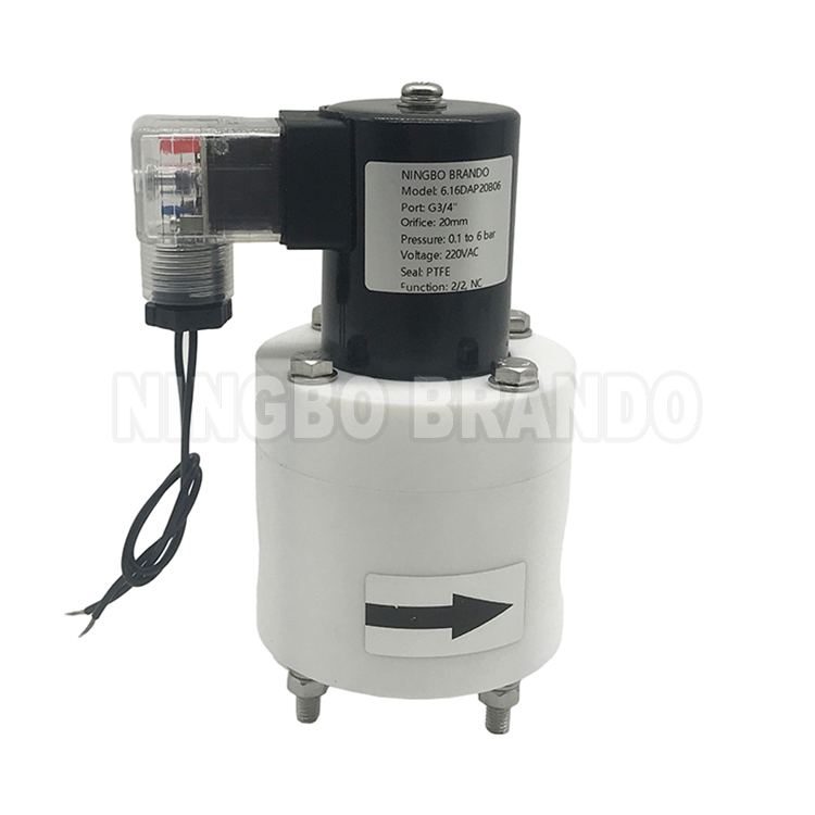 PTFE Solenoid Valve (1)