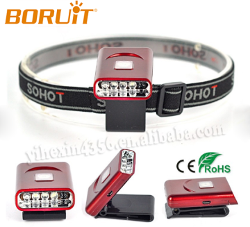 Handsfree Operation Sensor Led Headlamp and cap lamp For Outdoor Activity