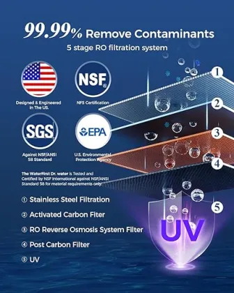 Smart Baby Hot and Cold Water Dispenser - Reduce TDS