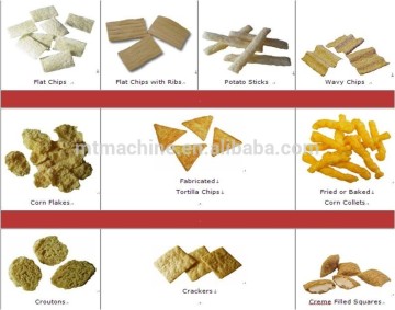 sale croutons Processing Line/ Machinery skype:lisatanghong+0086-15964515336