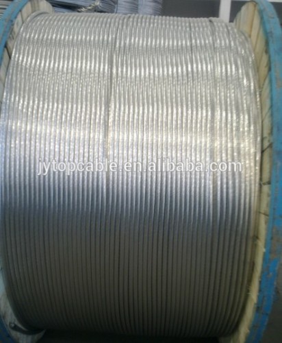 Copper Clad Aluminum (CCA), Aluminum clad steel (ACS),Copper clad steel (CCS) wire