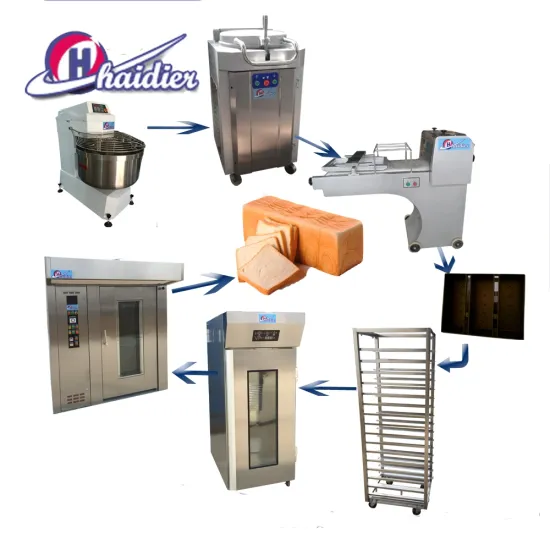 Bakery Machine Bread Making Production Line for Toast/Baguette/Croissant/Cookie/Hamburger