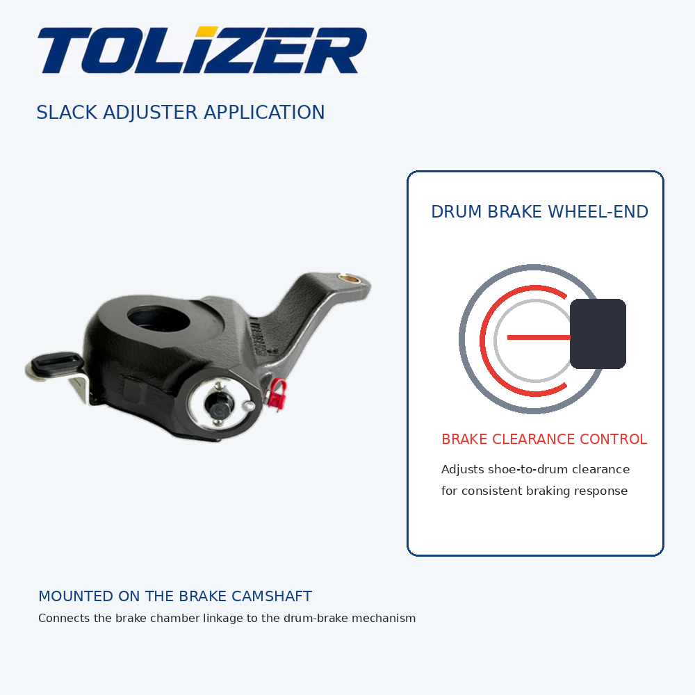 Brake Slack Adjuster