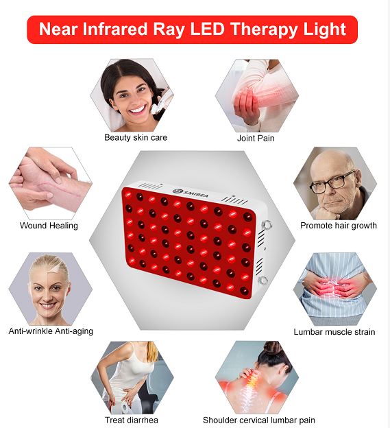 Whole Body Physical Therapy Lights Whole Body Physical Therapy Lights