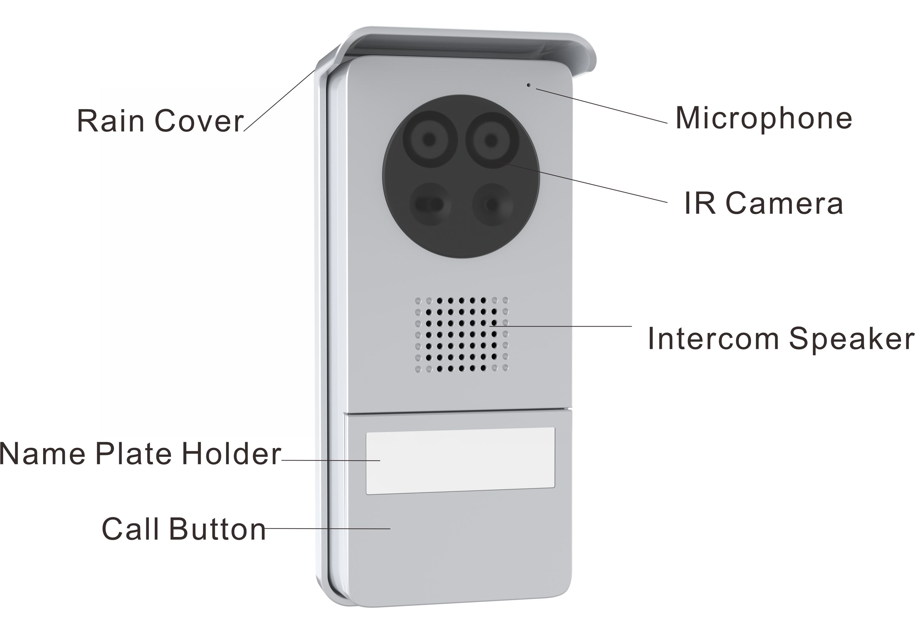 video doorphone