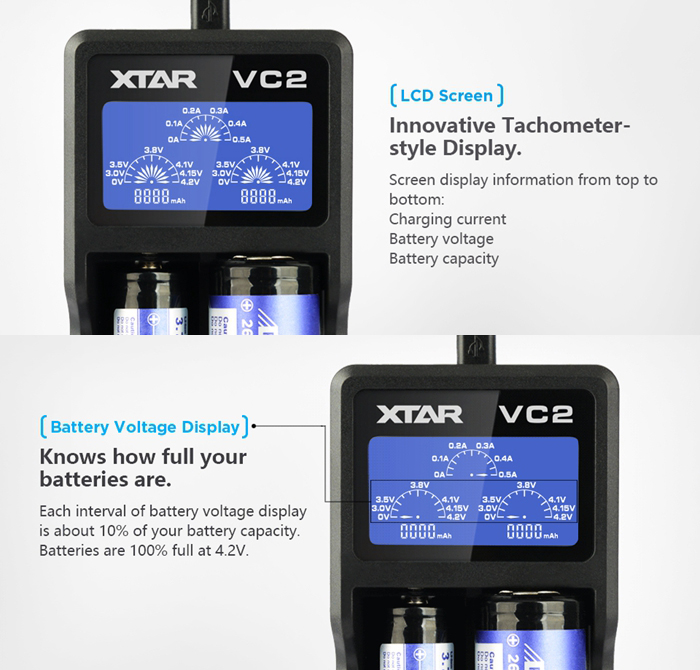 XTAR VC2 USB Battery Charger