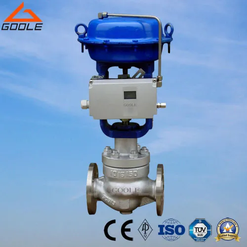 Hcb Cage Type Double Seat Pneumatic Pressure Control Valve