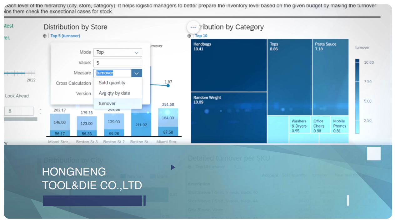 Hongneng Tool&Die Co.,Ltd