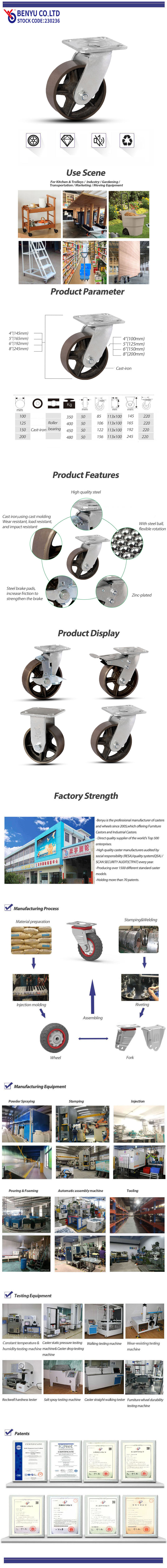 Plate Steel Castors