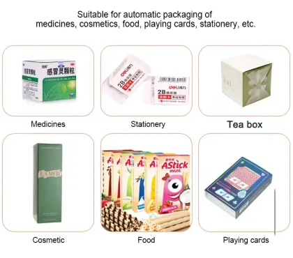 DIXIN Soap Cellophane Wrapping Machine for Cosmetic Boxes and Perfume Films