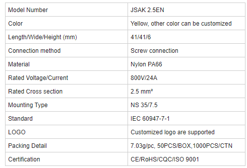 DIN Rail Feed Through Screw Cage Clamp Terminal Block Product description