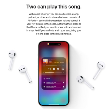 99%nuovo Apple iPhone Wireless Bluetooth AirPods 2