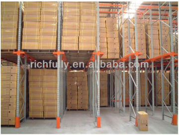 Steel Push Back Drive in Warehouse Pallet Rack