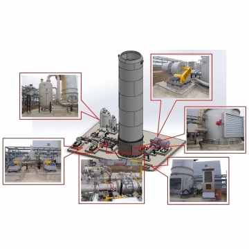 معدات VCU عالية الأداء 9
