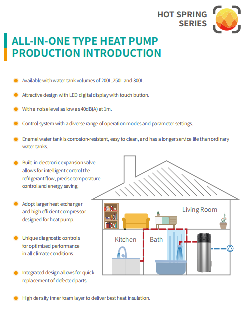 Control and Functions of Water Heater