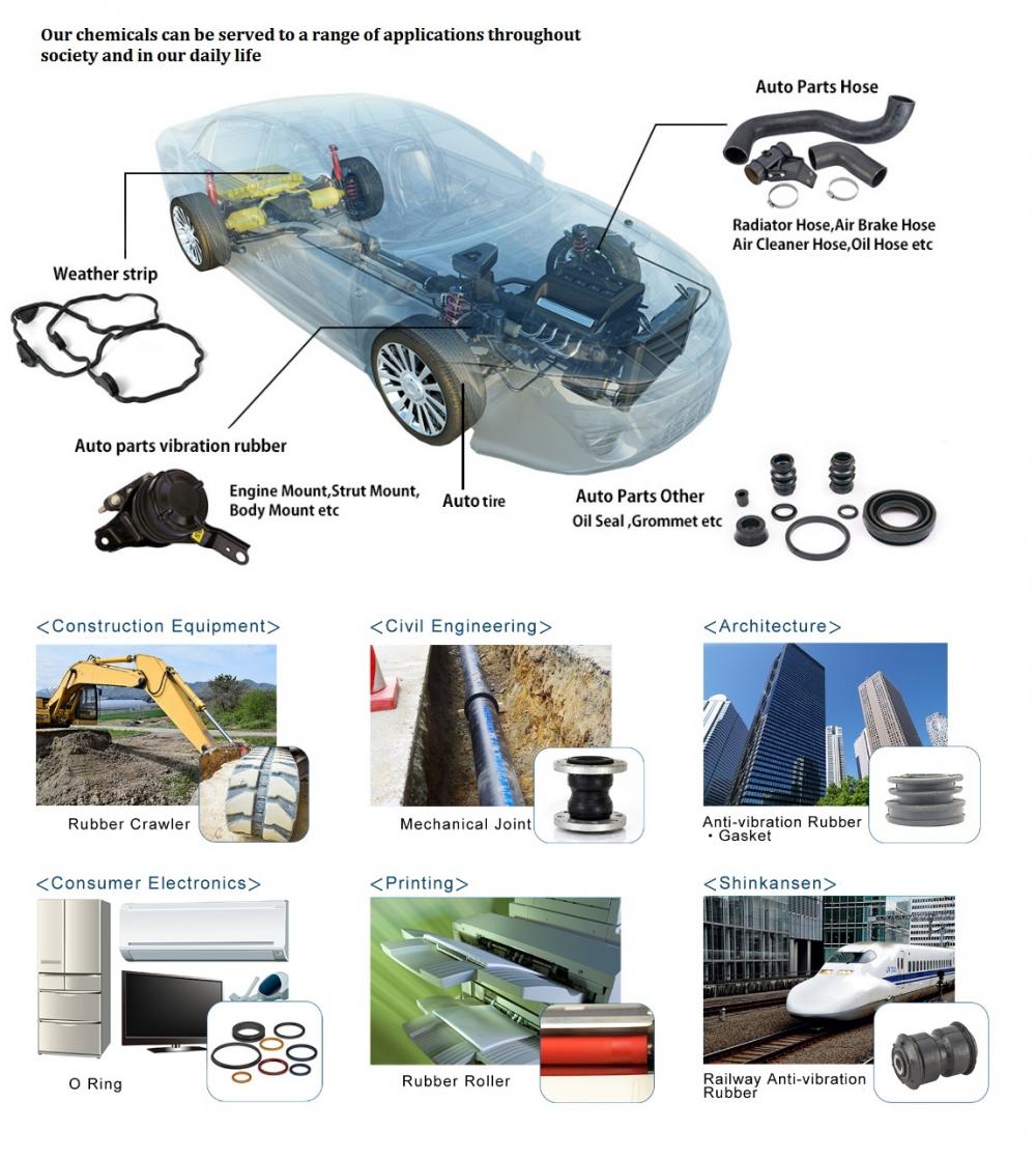 Rubber Accelerator Application