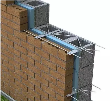 CFS Building Material XPS Extruded Polystyrene Board