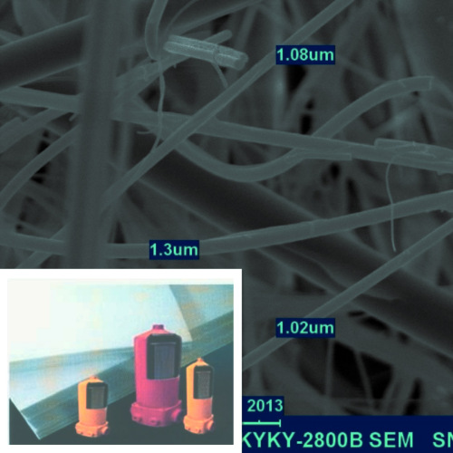 Composite fiberglass filter media for oil/liquid filtration