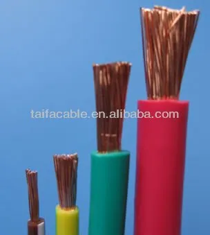 H07V-R building wire PVC Insulated Electric Wire Leading Supplier