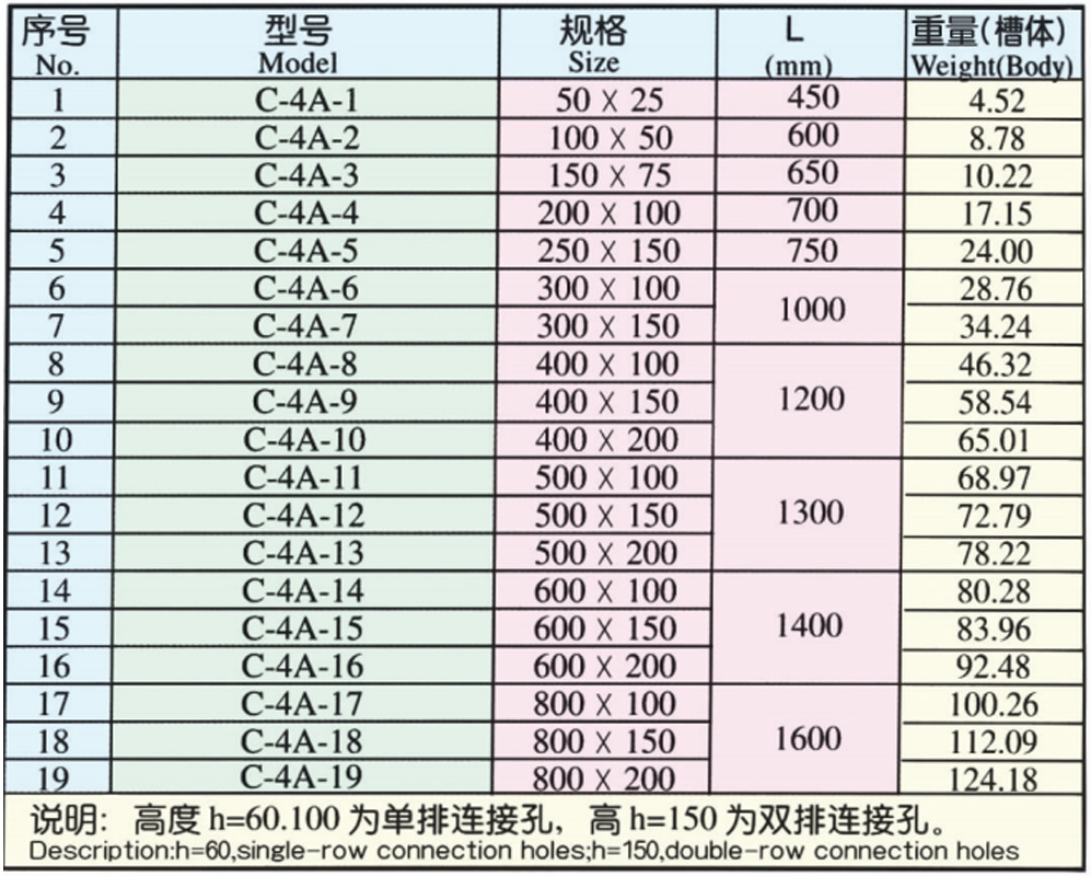4B XQJ-C-4A Horizontal 4-Way