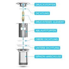 Visiškai nauja žalvario chromo ppo-up „Clicker“ baseino kanalizacijos atliekos