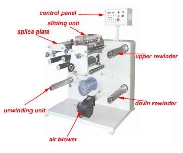 Automatic High-Speed Label Roll Slitting Machine