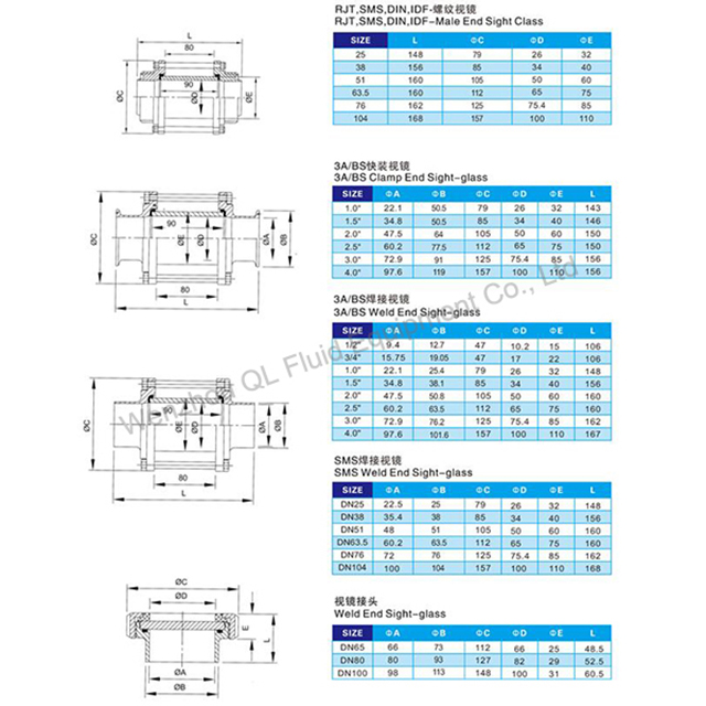 sight glass reference