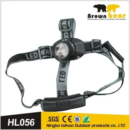 q5 3w led rechargeable telescope led industrial headlight