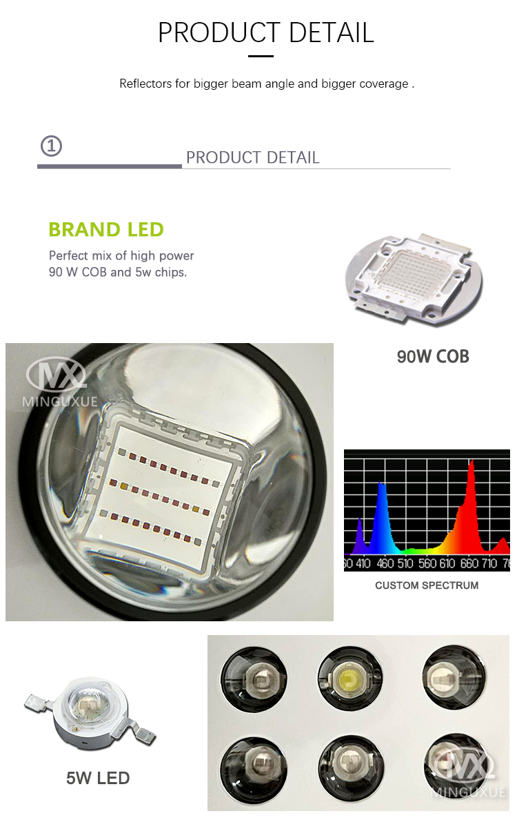 greenhosue led grow light greenhosue led grow light