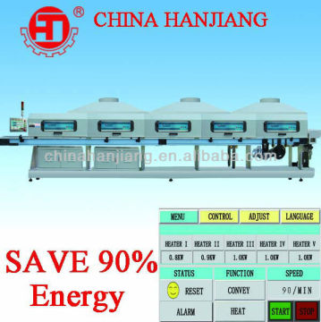 HJGP10-3AU energy-efficient induction drying machine for can body