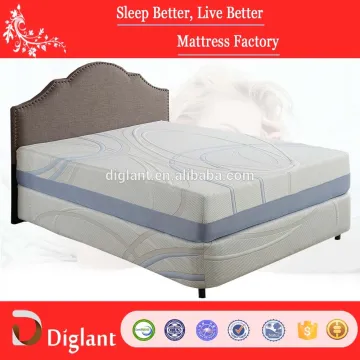 12 Inch Charcoal infused Gel memory foam Queen mattress