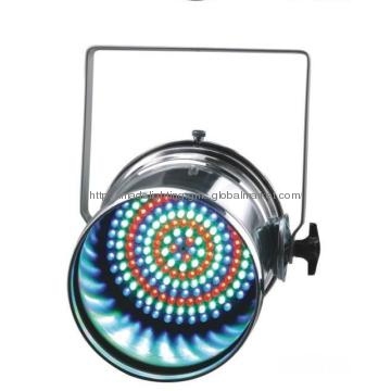 Best Design LED Flood Lights