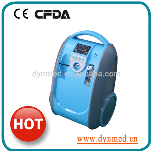 Battery Operated Portable Oxygen Concentrator