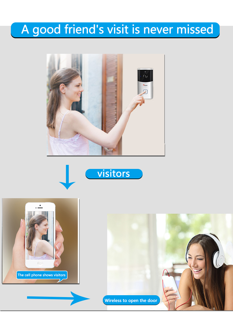 smart doorbell