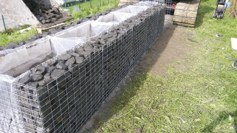 S014001 River Gabion Box and Gabion Mattress