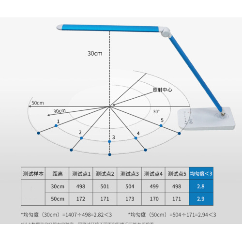 Studying Designers Gaming desk lamp