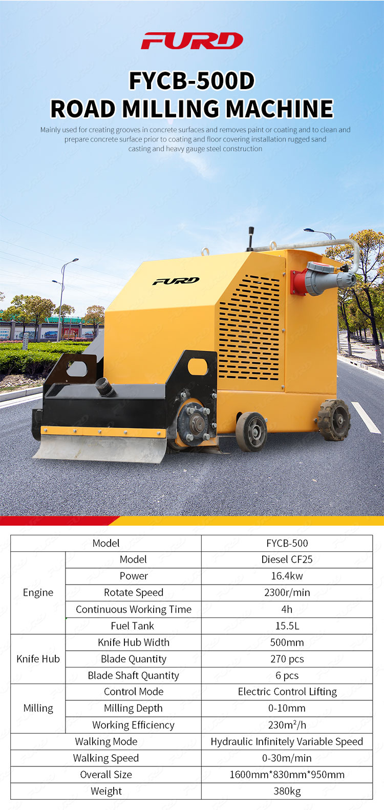 road pavement milling machine