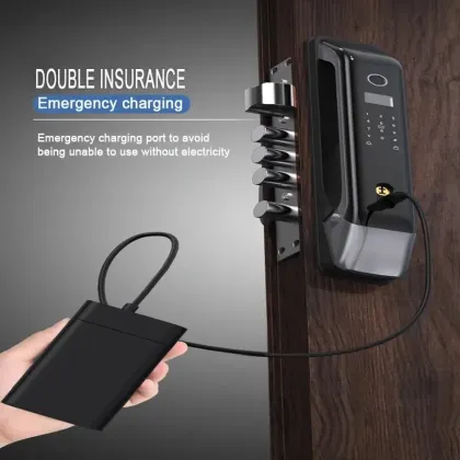 Smart Locks: Cloud-Based, Wi-Fi Enabled, Facial Recognition Door Locks with Camera
