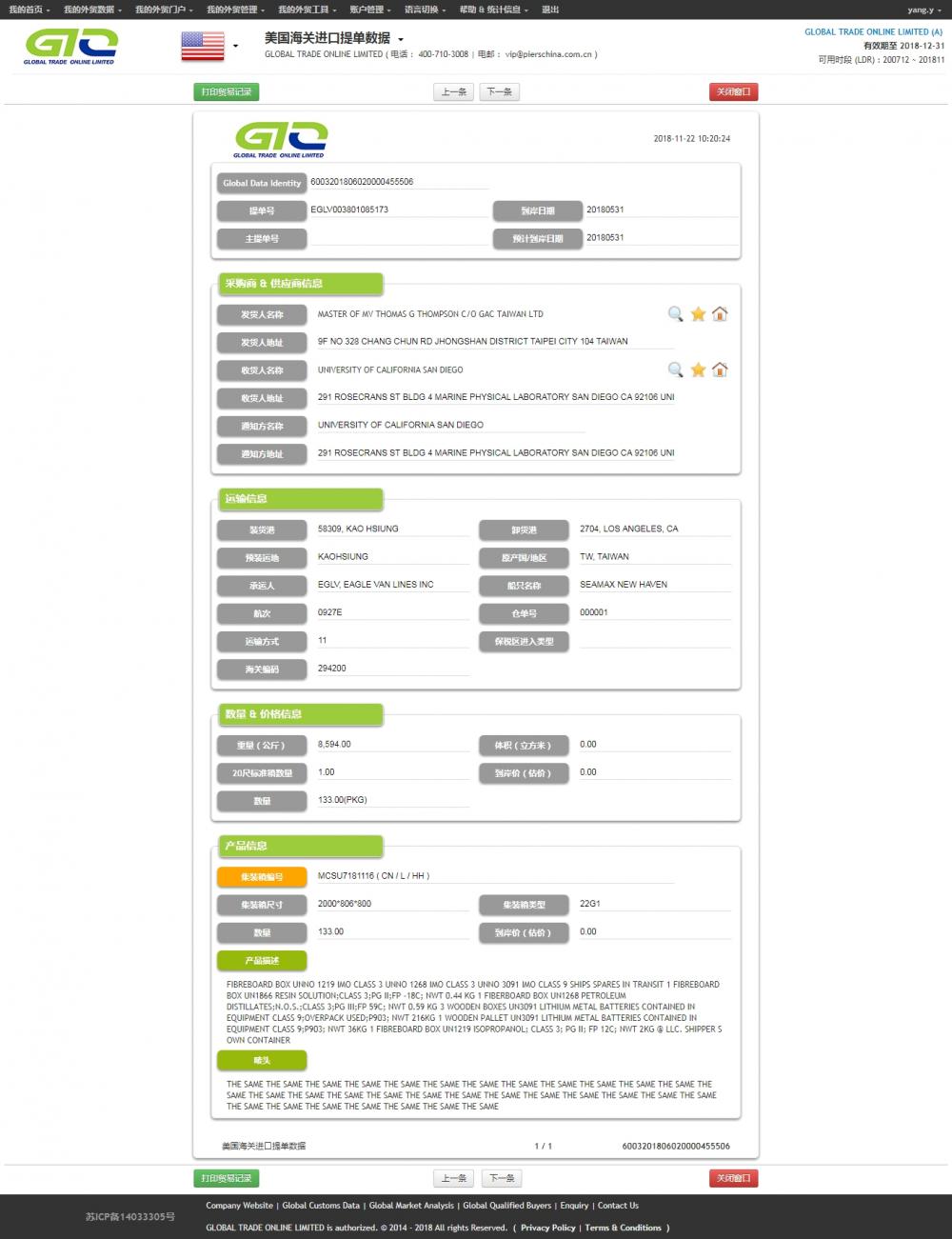 Baterías de metal de litio --- Datos comerciales de EE. UU.