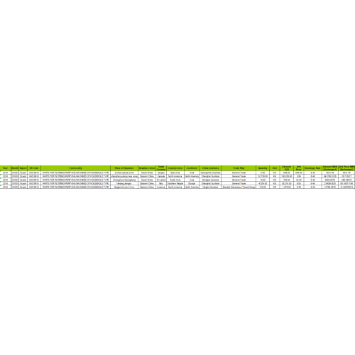 FILTERING MACHINES - China Export Customs Data