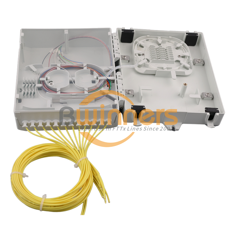 optical splitters